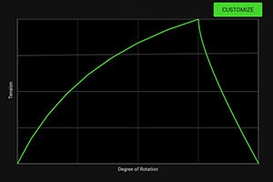 The illustration shows a graph that visually represents the haptic feedback. The curve describes the "Custom" mode of the Razer Naga V2 Pro HyperScroll Pro Wheel powered by XeelTech, allowing you to customize the haptic scroll sensations of the gaming mouse.